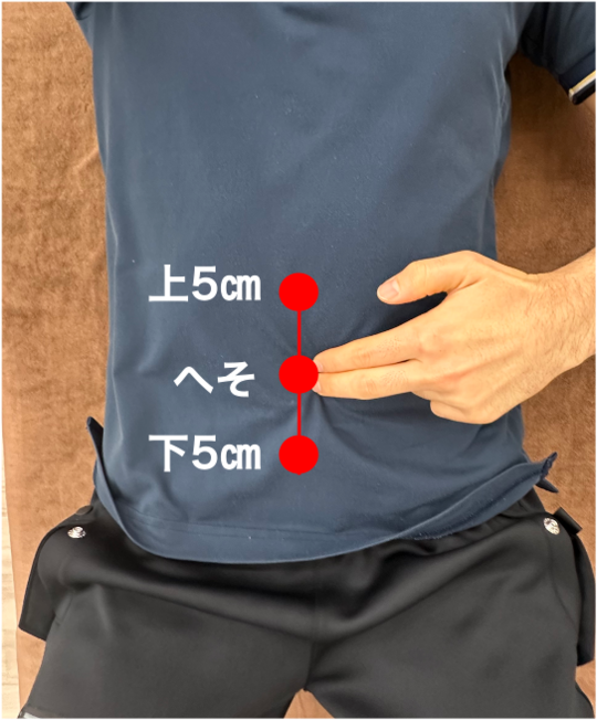 腹直筋離開の検査法